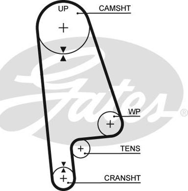 Gates 5233XS - Hammashihnat inparts.fi