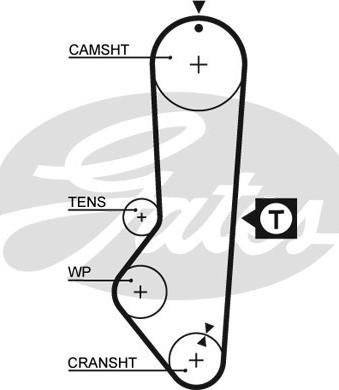 Gates 5225XS - Hammashihnat inparts.fi