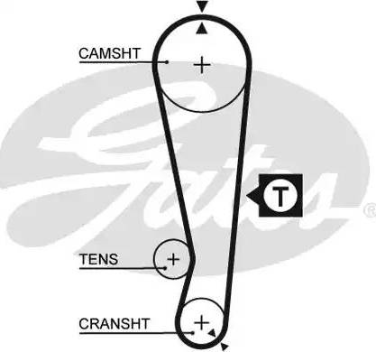 Gates 5227XS - Hammashihnat inparts.fi