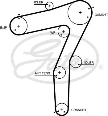 Gates 5706XS - Hammashihnat inparts.fi