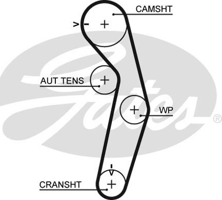 Gates 1445RM - Hammashihnat inparts.fi