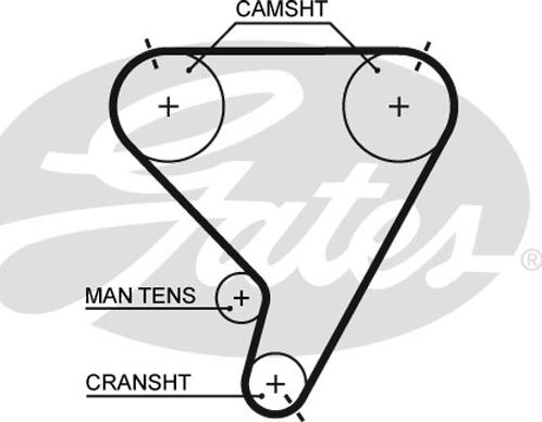 Gates 1448RM - Hammashihnat inparts.fi