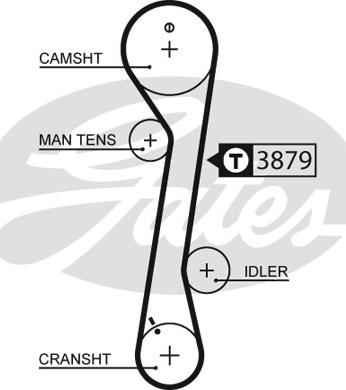 Gates 5457XS - Hammashihnat inparts.fi