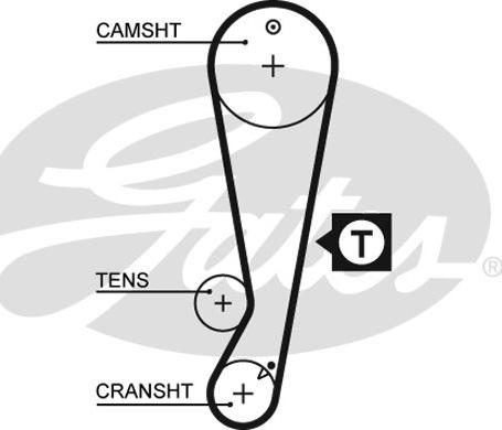 Gates K015403XS - Hammashihnasarja inparts.fi