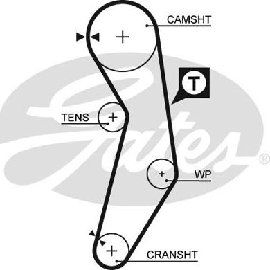 Gates 1411RM - Hammashihnat inparts.fi