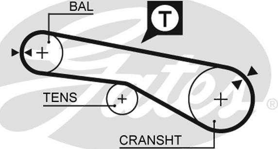 Gates 1074RM - Hammashihnat inparts.fi