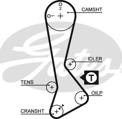 Gates 1188RM - Hammashihnat inparts.fi