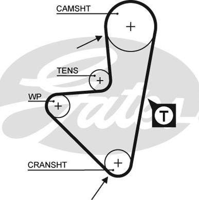 Gates 1175RM - Hammashihnat inparts.fi