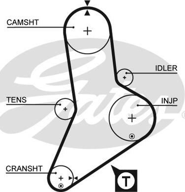 Gates K015113 - Hammashihnasarja inparts.fi