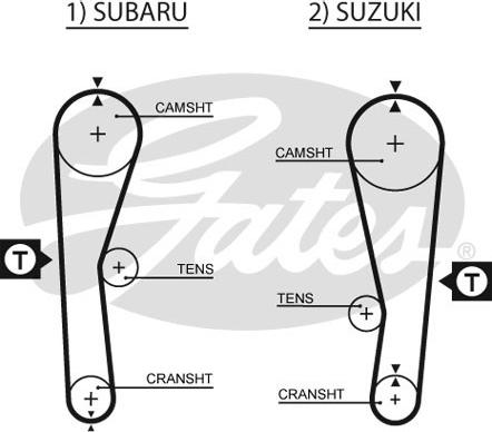 Gates 1240RM - Hammashihnat inparts.fi