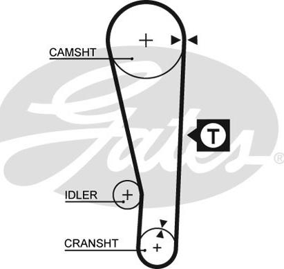 Gates 5250XS - Hammashihnat inparts.fi