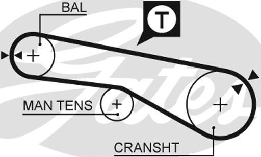 Gates 1257RM - Hammashihnat inparts.fi