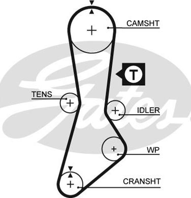 Gates 1264RM - Hammashihnat inparts.fi