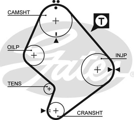 Gates 5214XS - Hammashihnat inparts.fi