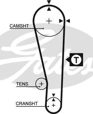 Gates 1213RM - Hammashihnat inparts.fi