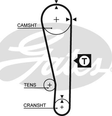 Gates 1283RM - Hammashihnat inparts.fi