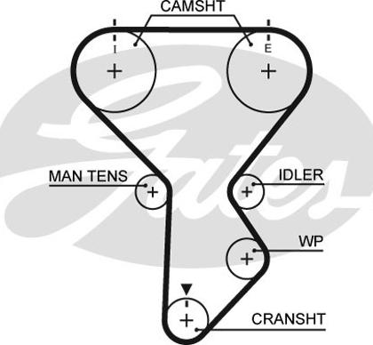 Gates 1287RM - Hammashihnat inparts.fi