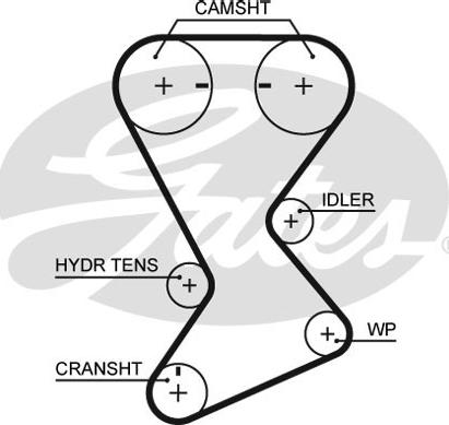 Gates T246 - Hammashihnat inparts.fi