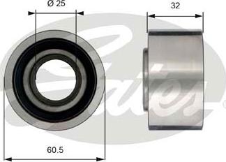 Gates T42186 - Ohjainrulla, hammashihna inparts.fi