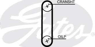 Gates T357HOB - Hammashihnat inparts.fi