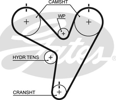 Gates T255 - Hammashihnat inparts.fi