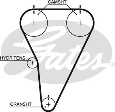 Gates T215RB - Hammashihnat inparts.fi