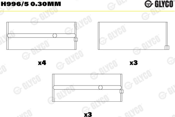 Glyco H996/5 0.30mm - Runkolaakeri inparts.fi