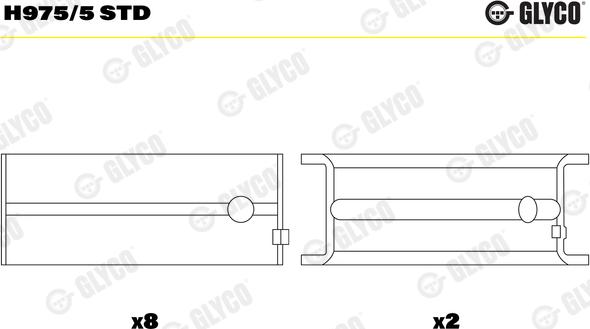 Glyco H975/5 STD - Runkolaakeri inparts.fi