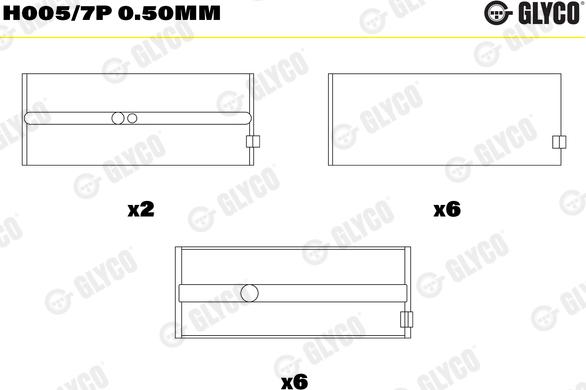 Glyco H005/7P 0.50mm - Runkolaakeri inparts.fi