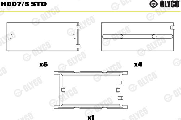 Glyco H007/5 STD - Runkolaakeri inparts.fi