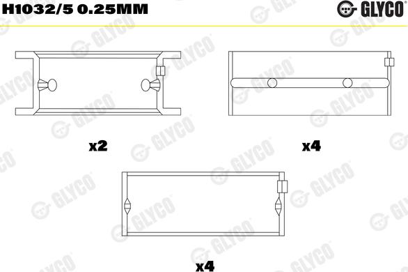 Glyco H1032/5 0.25mm - Runkolaakeri inparts.fi