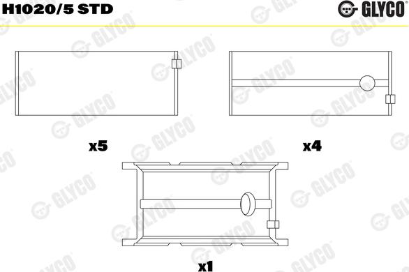 Glyco H1020/5 STD - Runkolaakeri inparts.fi