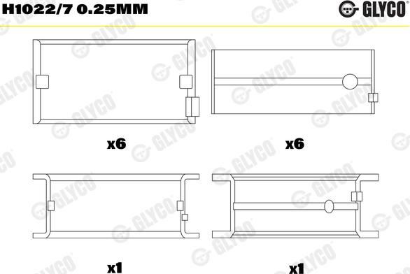 Glyco H1022/7 0.25mm - Runkolaakeri inparts.fi