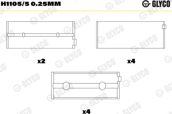 Glyco H1105/5 0.25mm - Runkolaakeri inparts.fi