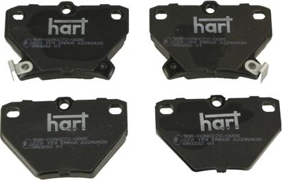 Hart 223 159 - Jarrupala, levyjarru inparts.fi