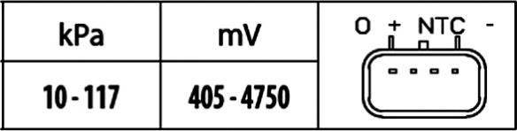 HELLA 6PP 009 400-491 - Tunnistin, ahtopaine inparts.fi