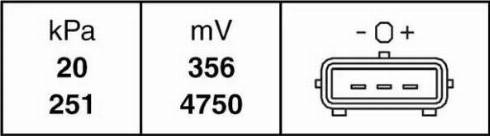 HELLA 6PP009400-001 - Tunnistin, imusarjapaine inparts.fi