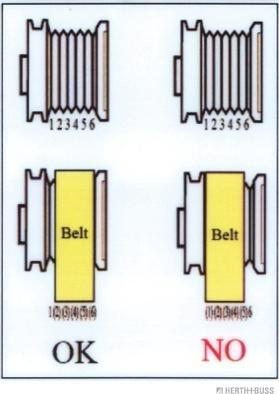 Herth+Buss Elparts 32439475 - Laturi inparts.fi