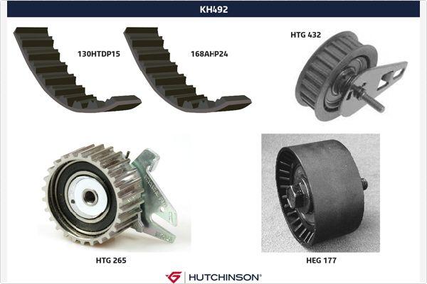 Hutchinson KH 492 - Hammashihnasarja inparts.fi