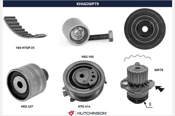 Hutchinson KH 462WP79 - Vesipumppu + jakohihnasarja inparts.fi