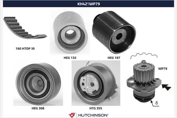 Hutchinson KH 421WP79 - Vesipumppu + jakohihnasarja inparts.fi