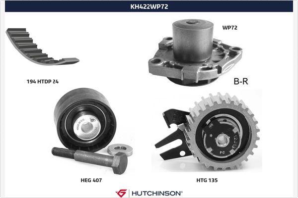 Hutchinson KH 422WP72 - Vesipumppu + jakohihnasarja inparts.fi