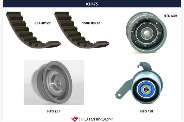 Hutchinson KH 475 - Hammashihnasarja inparts.fi