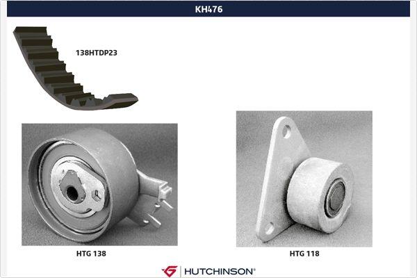 Hutchinson KH 476 - Hammashihnasarja inparts.fi