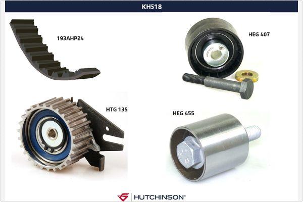 Hutchinson KH 518 - Hammashihnasarja inparts.fi