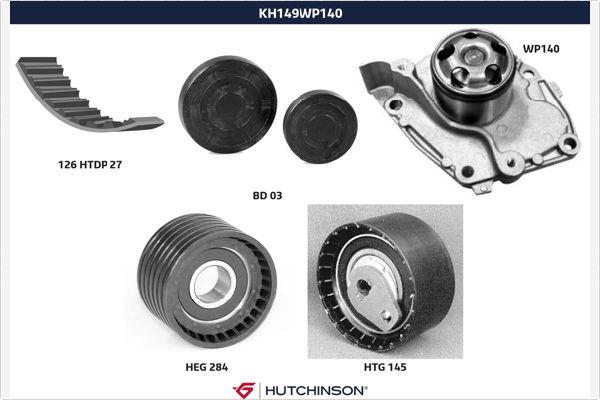 Hutchinson KH 149WP140 - Vesipumppu + jakohihnasarja inparts.fi