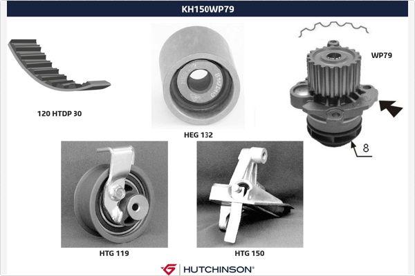 Hutchinson KH 150WP79 - Vesipumppu + jakohihnasarja inparts.fi