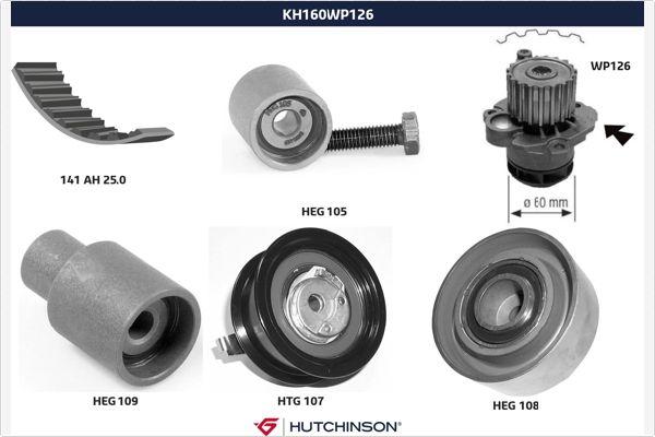 Hutchinson KH 160WP126 - Vesipumppu + jakohihnasarja inparts.fi