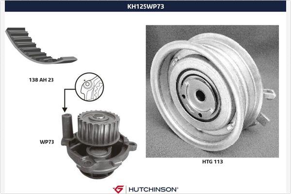 Hutchinson KH 125WP73 - Vesipumppu + jakohihnasarja inparts.fi