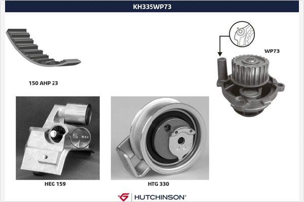 Hutchinson KH 335WP73 - Vesipumppu + jakohihnasarja inparts.fi